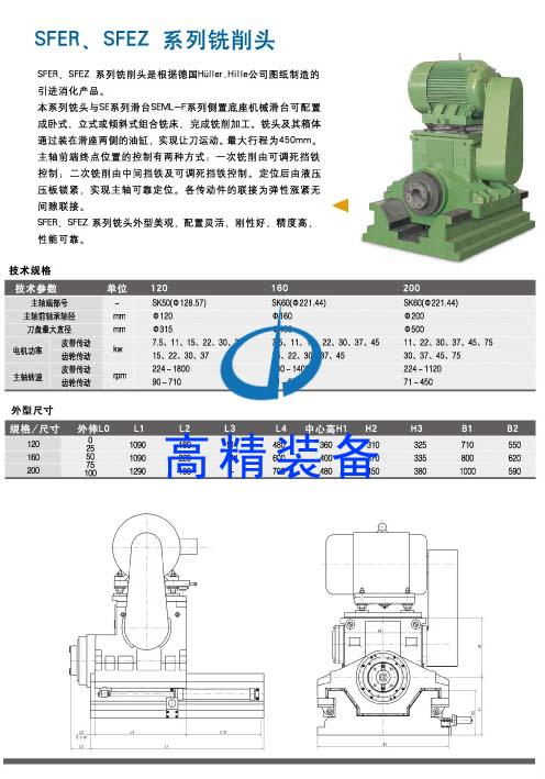 SFER,SFEZ系列铣削头